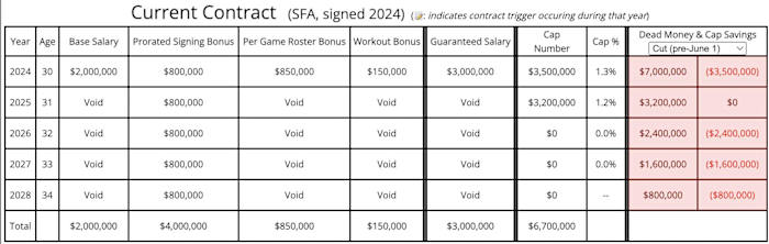 Screenshot 2024-03-20 at 11.50.15 AM